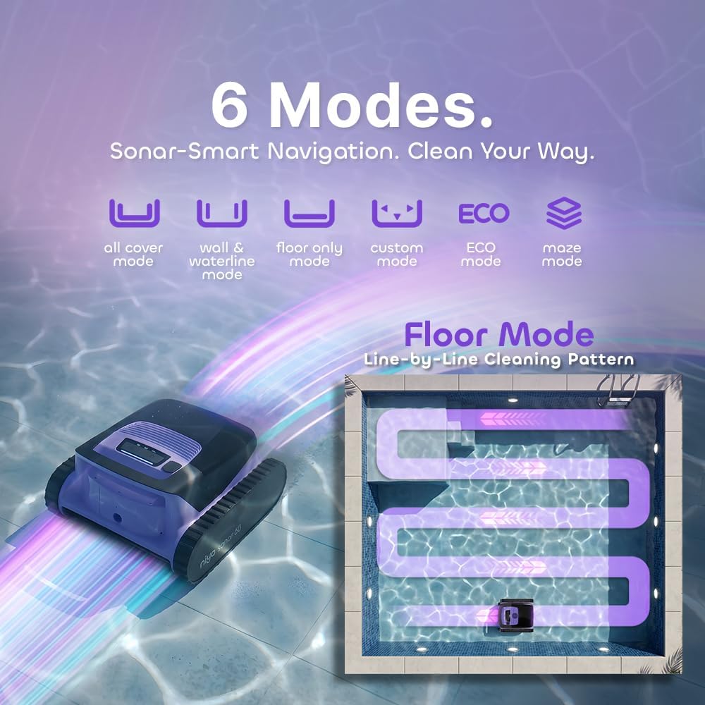 Robot Nataclor Limpia piscinas Niya Sonar 60